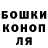Бошки Шишки гибрид Kain Abell